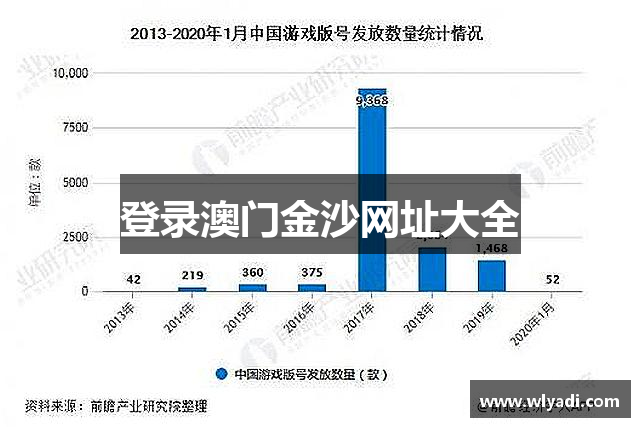 登录澳门金沙网址大全